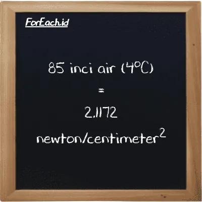 85 inci air (4<sup>o</sup>C) setara dengan 2.1172 newton/centimeter<sup>2</sup> (85 inH2O setara dengan 2.1172 N/cm<sup>2</sup>)